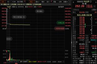 点名切尔西？葡体主帅谈吉奥克雷斯：一些球队能够轻松承担1亿欧