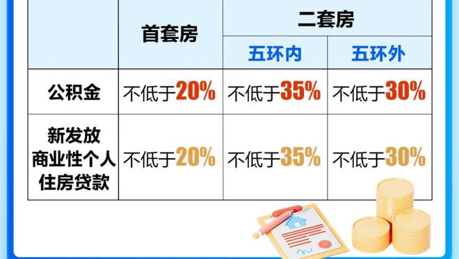 曼晚主编：联赛前四+英联杯冠军是曼联的超常发挥？这难以接受